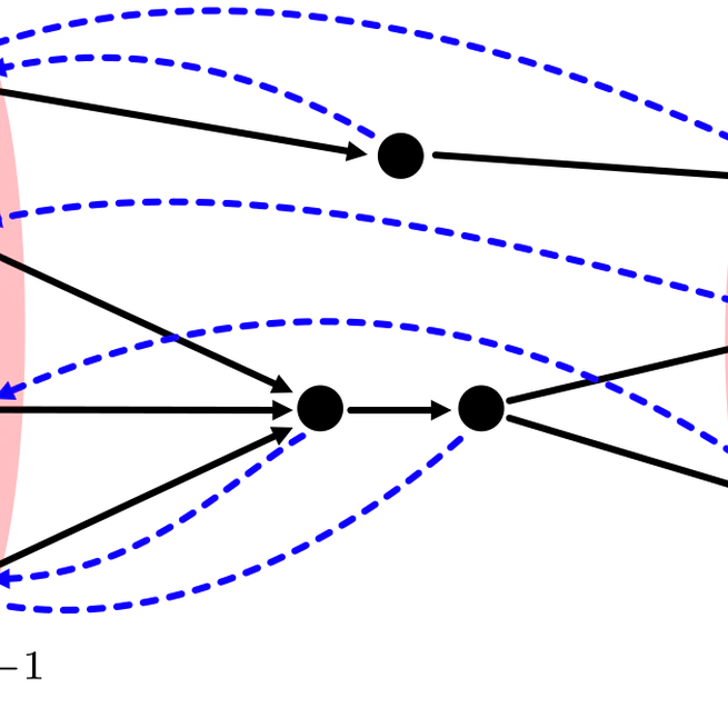 Minimum Path Cover in Parameterized Linear Time