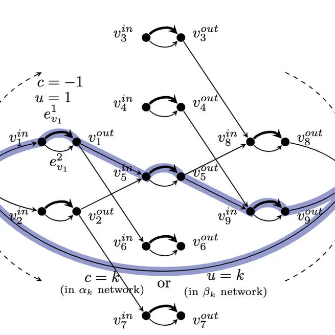 Maximum Coverage k-Antichains and Chains: A Greedy Approach