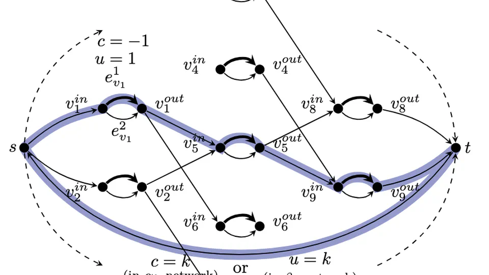 Maximum Coverage k-Antichains and Chains: A Greedy Approach