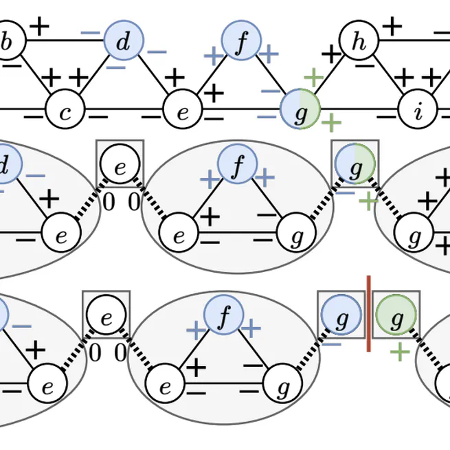 Identifying all snarls and superbubbles in linear-time, via a unified SPQR-tree framework