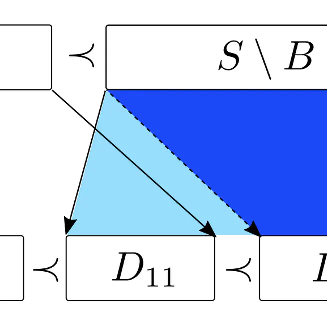 Sorting Finite Automata via Partition Refinement