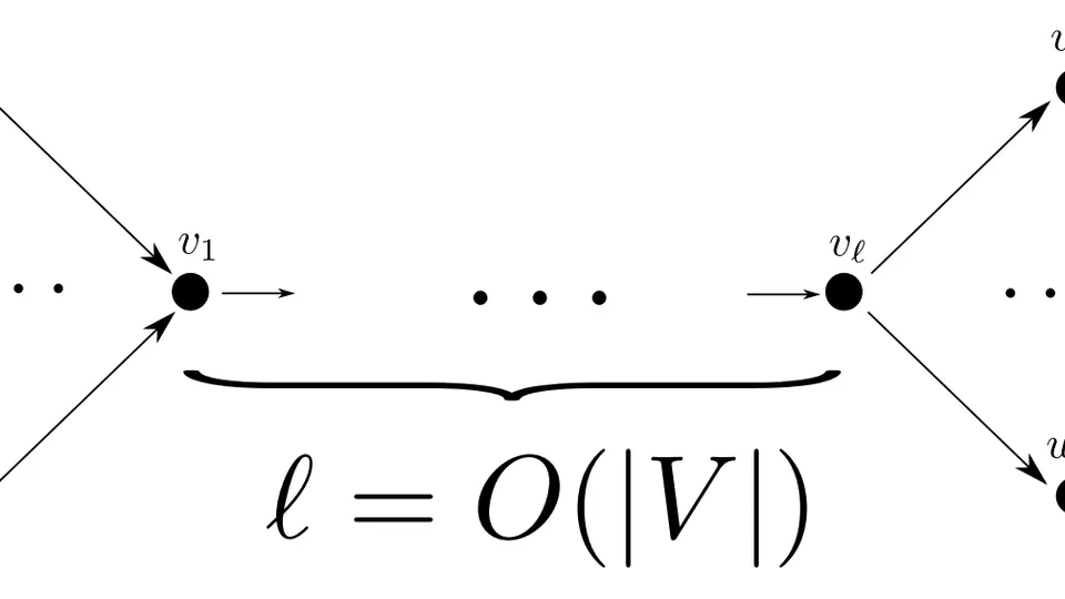 Minimum Chain Cover in Almost Linear Time