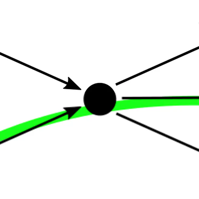 Improving RNA Assembly via Safety and Completeness in Flow Decompositions