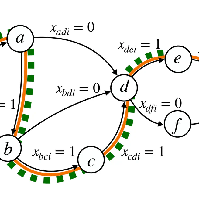 A Safety Framework for Flow Decomposition Problems via Integer Linear Programming