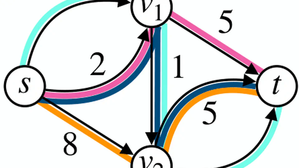 Width Helps and Hinders Splitting Flows