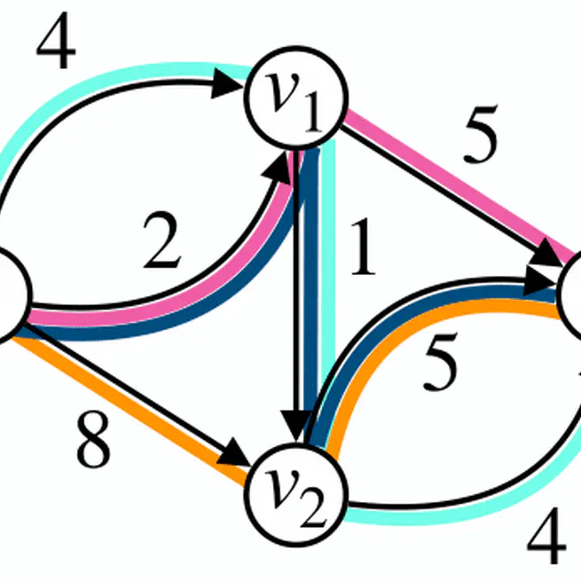 Width Helps and Hinders Splitting Flows