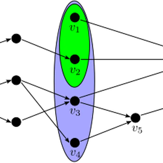 A linear-time parameterized algorithm for computing the width of a DAG