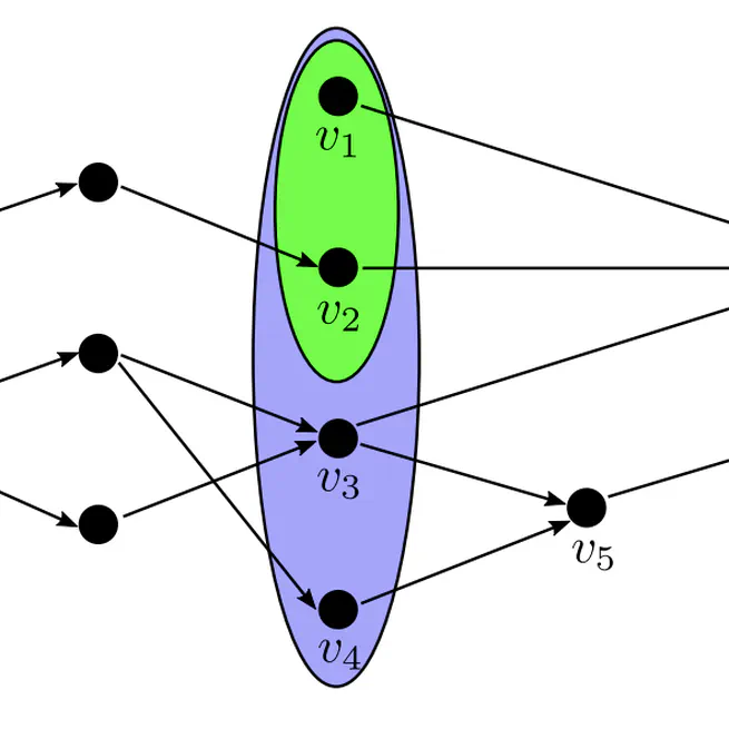 A linear-time parameterized algorithm for computing the width of a DAG
